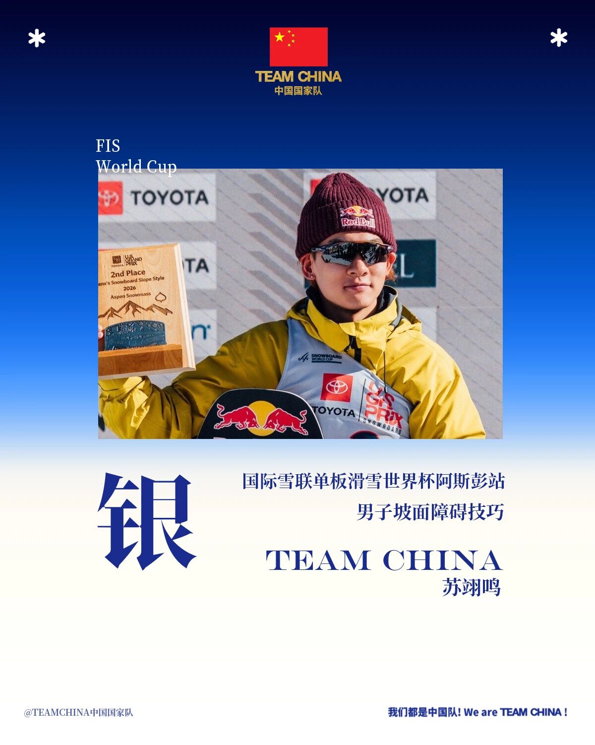 捷报频传！李方慧夺世界杯金牌，苏翊鸣在坡面