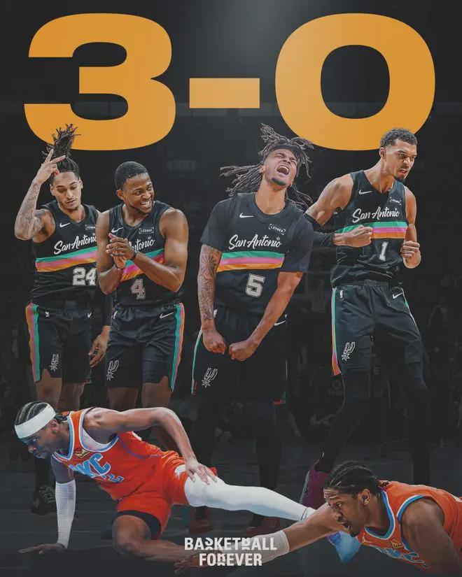 雷霆横扫洛杉矶双雄锁定联盟第一，防守效率登